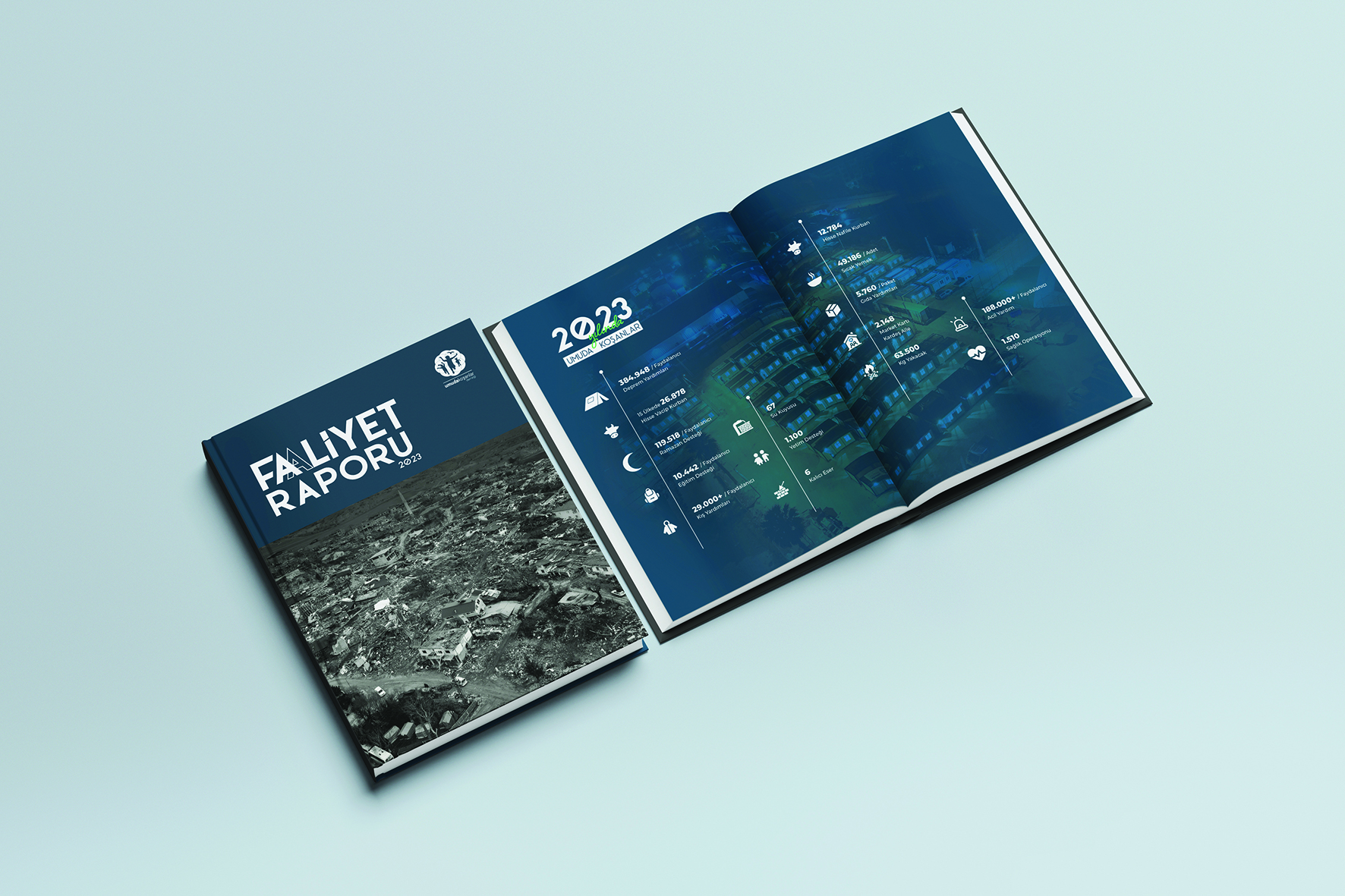 faaliyet r.jpg (2.34 MB)